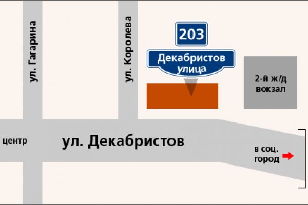 Ссылка на кракен даркнет
