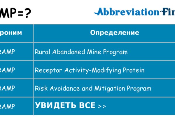 Кракен маркетплейс зайти